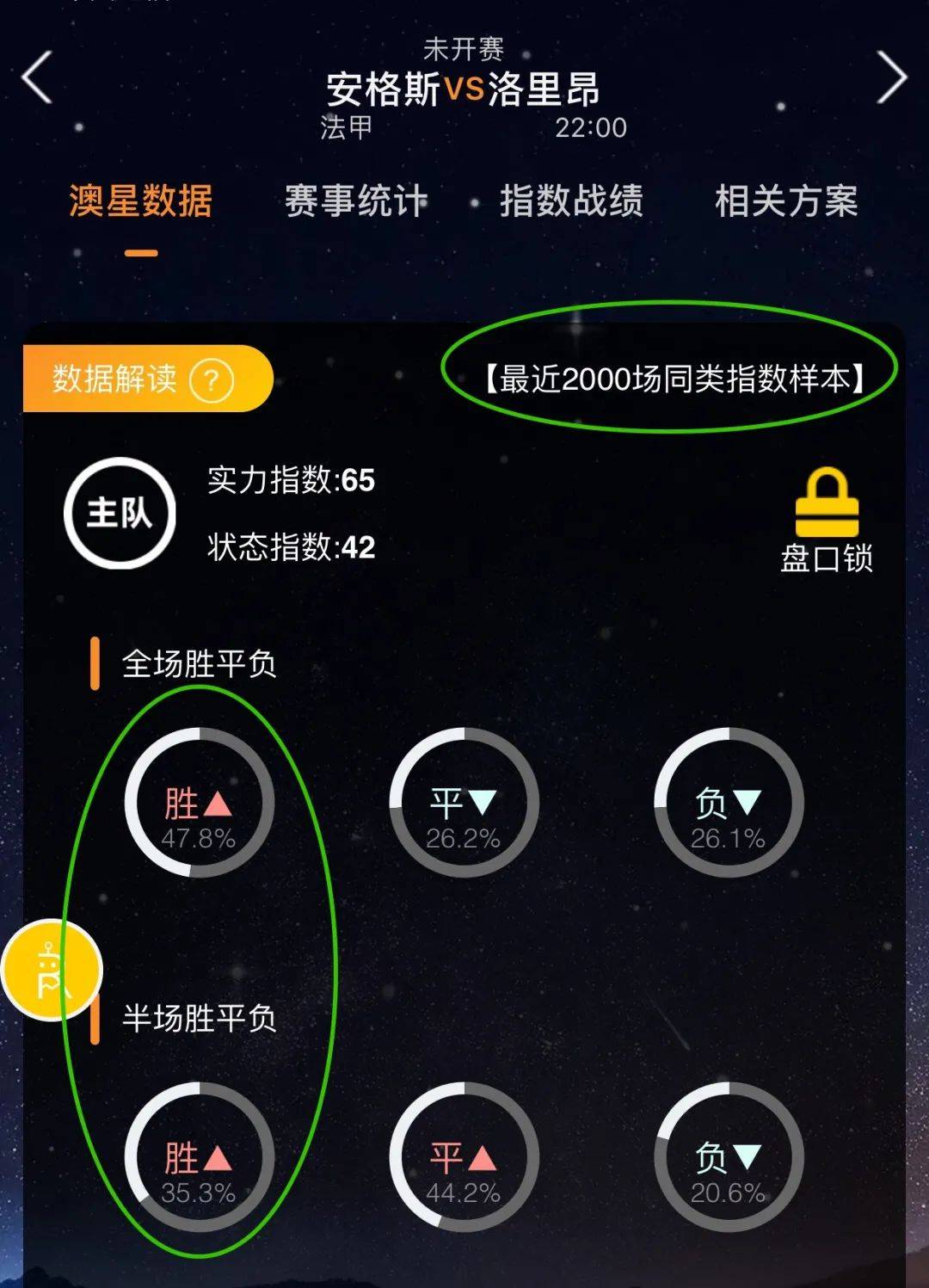 箭队