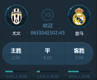 点也得到